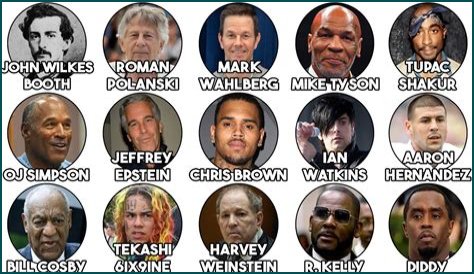 Notorious Celebrity Felons: The Controversial Lives Of The Rich And Famous